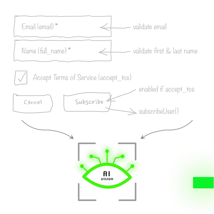 Sketch To Code